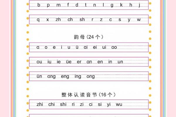 根据姓名拼音排序