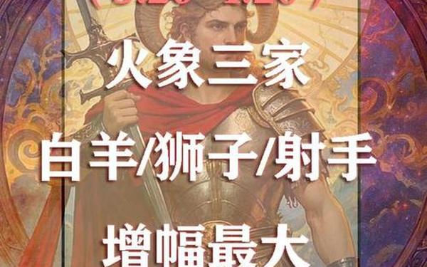 太阳白羊座是几月几日—太阳白羊座是什么意思