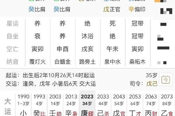 八字洪