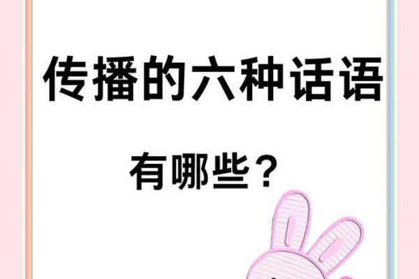 方言文化传播 文化传播学