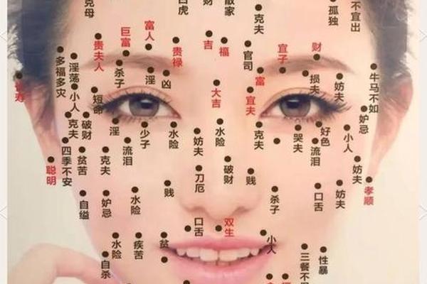 痣相自杀的痣是什么,耳朵哪里的痣有福气图