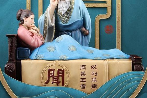 中医文化摆件—适合中医馆的摆件