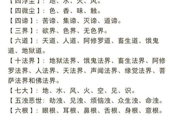 佛教文化知识讲解、佛学基础知识大全