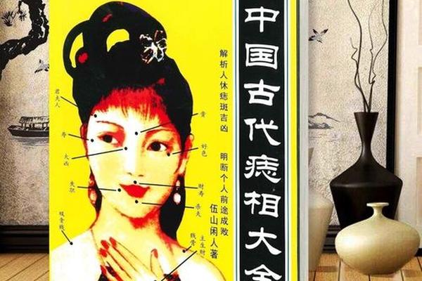 痣相电子版—痣相书籍在线阅读 痣相电子版—痣相书籍在线阅读