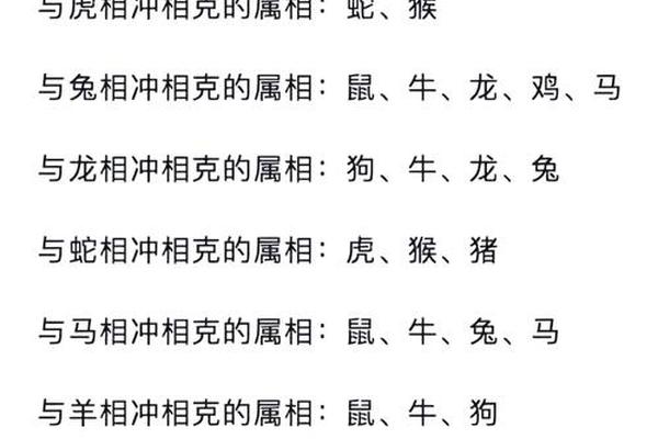 古代十二生肖痣相口诀;十二生肖记忆口诀