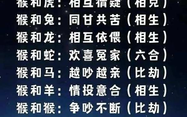 82年属啥的属相最配婚姻 82年属啥的属相最配婚姻