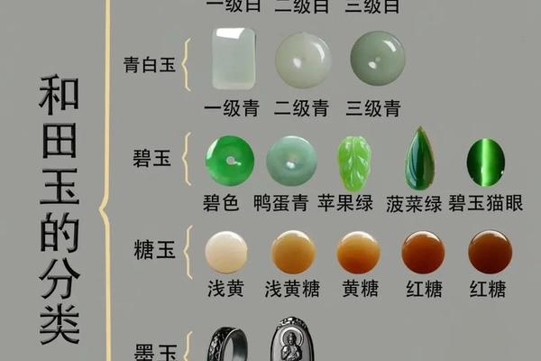 玉石文化讲解视频;和田玉历史文化
