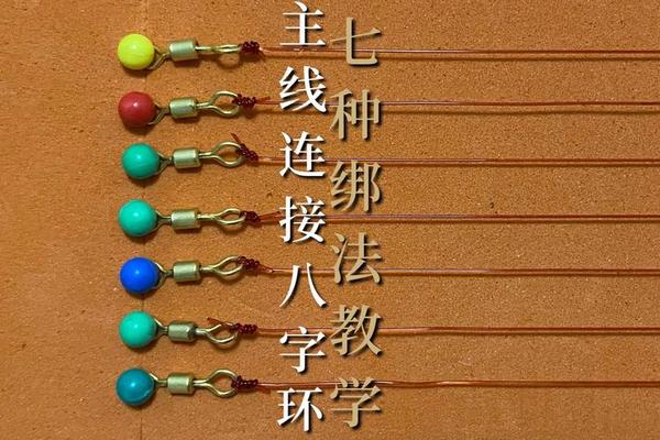 主线连接八字环绑法