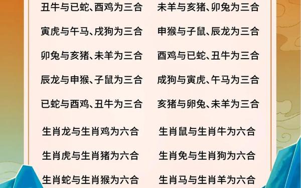 属猴和属兔几合生肖 兔遇猴谁是谁的贵人 属猴和属兔几合生肖 兔遇猴谁是谁的贵人