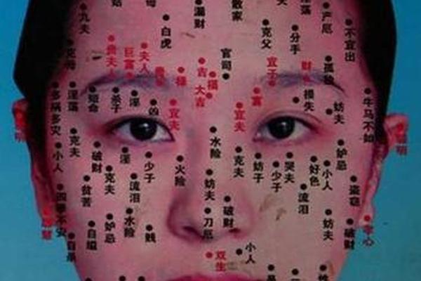 南宁哪里有看痣相的,全国看痣最好的医院