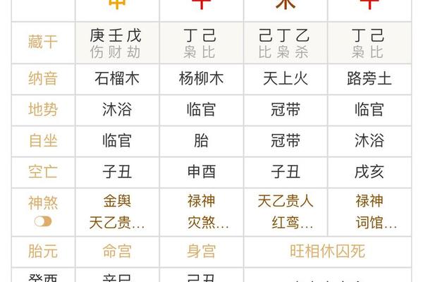 八字 免费