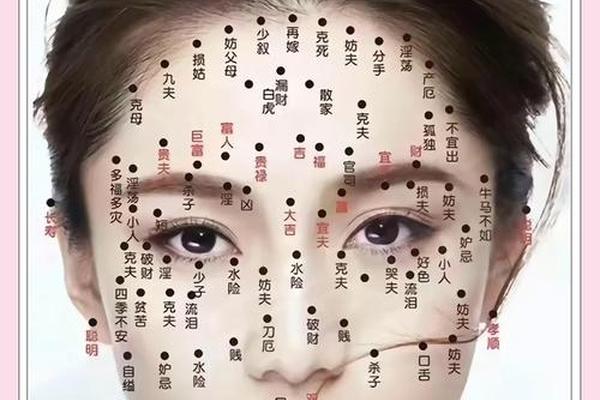 下巴里痣相—痣相里的贱是什么意思 下巴里痣相—痣相里的贱是什么意思