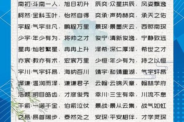 2008属鼠的男孩起什么名字好