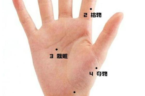 看面相看手相看痣相;怎么看面相的痣
