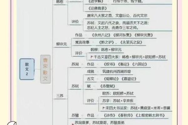 诗词文化介绍,中国诗词文化的起源与发展