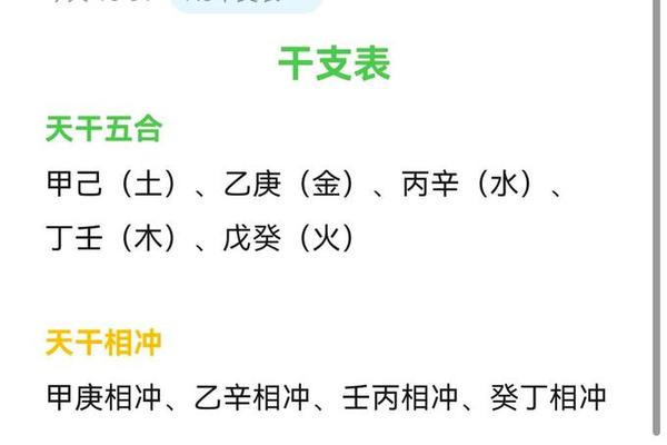 八字年日相冲 八字年日相冲