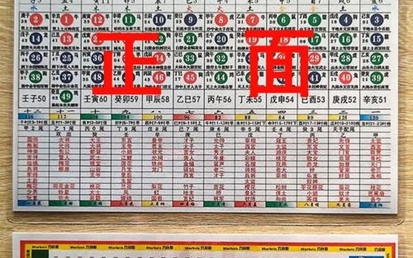 属鼠今年多少岁2020 属鼠的多少岁了 属鼠今年多少岁2020 属鼠的多少岁了