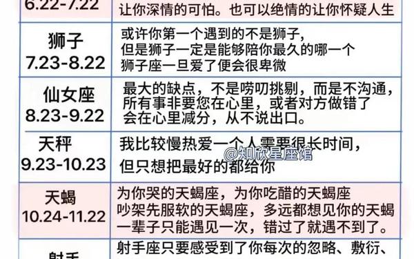 狮子座男生性格-狮子男越爱越上瘾的女人 狮子座男生性格-狮子男越爱越上瘾的女人