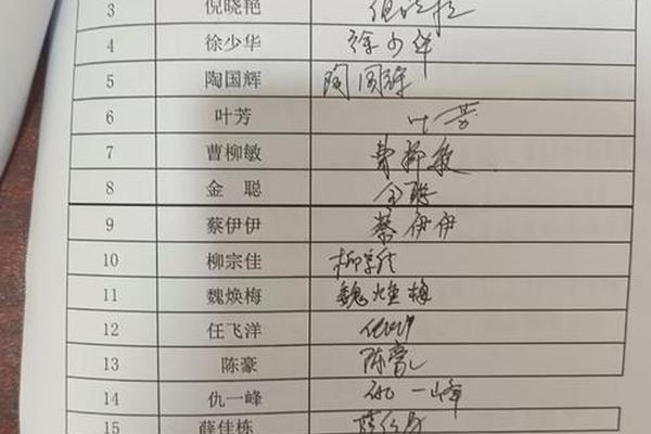 签到表姓名电话