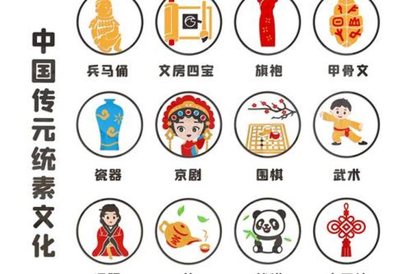 中国的文化元素是什么、中式文化元素