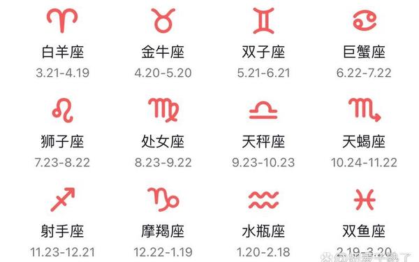 12星座查询表图片 十二星座对应图 12星座查询表图片 十二星座对应图