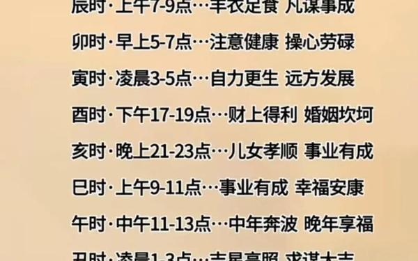 属龙的是哪一年出生的 属龙的是哪一年出生的