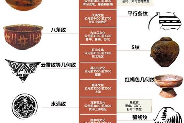 陶艺文化(陶艺文化介绍)
