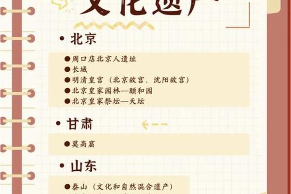 中国的文化遗产简介,中国世界文化遗产资料介绍 中国的文化遗产简介,中国世界文化遗产资料介绍