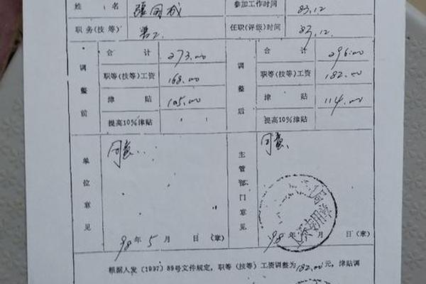 职工档案里的姓名不符