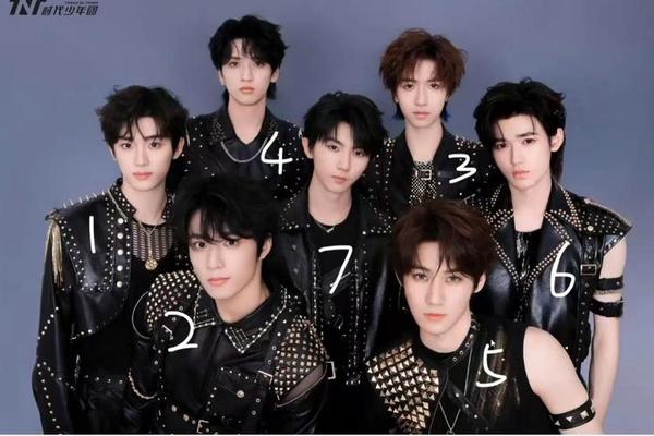 时代少年团痣相_时代少年团面相分析