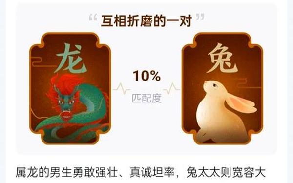 属兔和属龙的婚姻配 属兔和属龙的婚姻配