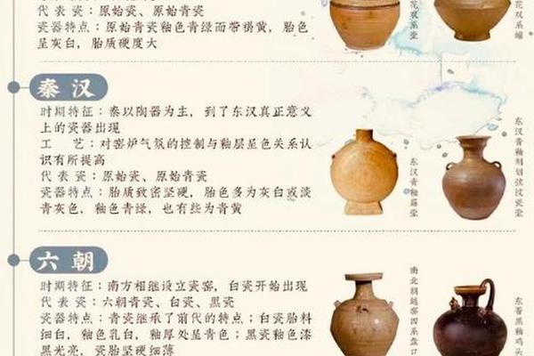 陶艺文化(陶艺文化的历史知识)