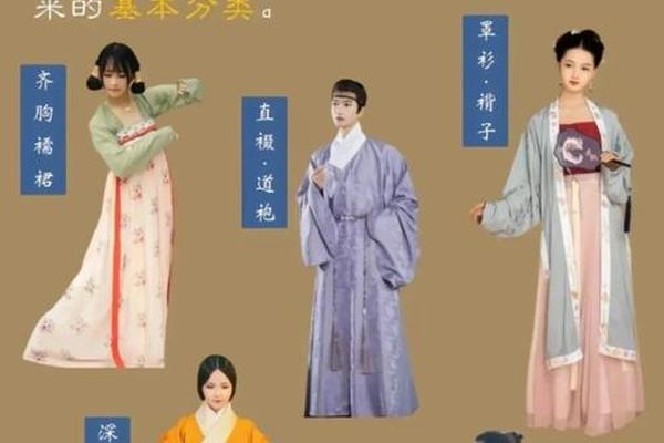 服饰文化包括哪些内容 服饰文化含义有哪三个方面