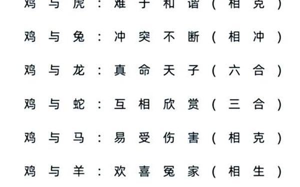 属猪男最佳婚配属相第一名 男孩属猪最佳配偶属相 属猪男最佳婚配属相第一名 男孩属猪最佳配偶属相