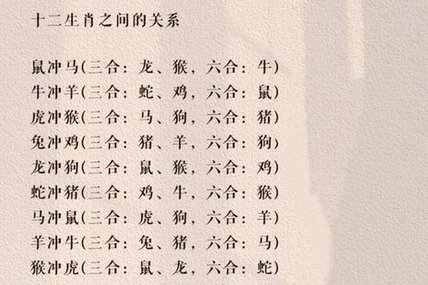 2025生肖鼠和狗几月份结婚好呢