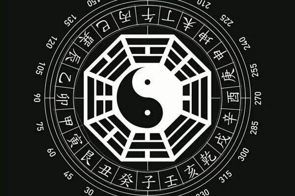 八字年干