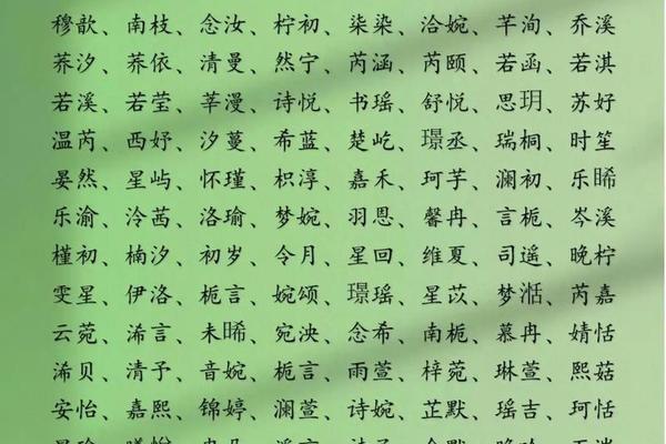 代姓名字女生