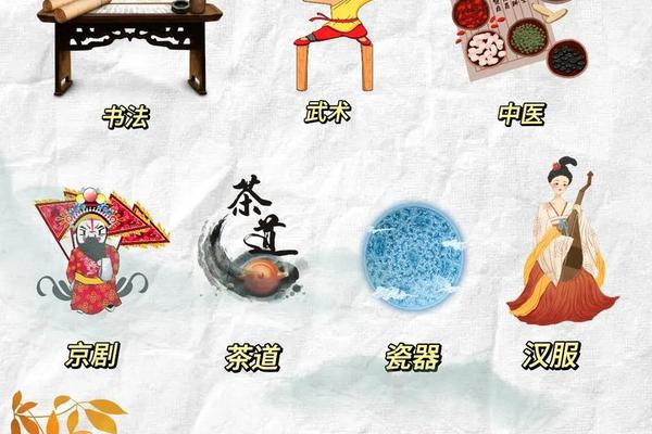 传统文化与文化传统区别,中国传统文化特征