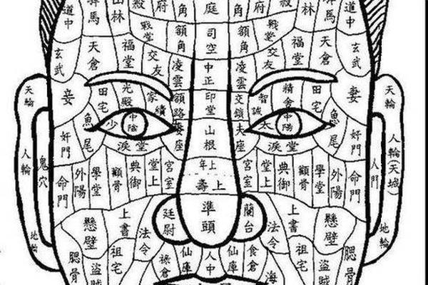男生女相眉心有痣-男人眉心痣代表什么