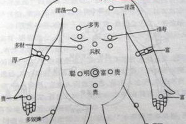 赚钱速度快的痣相 一天赚50的赚钱软件 赚钱速度快的痣相 一天赚50的赚钱软件