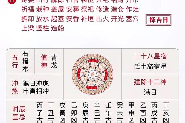 黄历八字算命