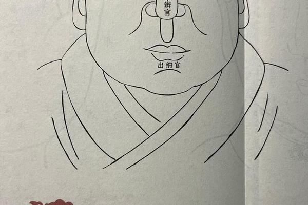 麻衣相鱼尾痣,麻衣神相痣图解