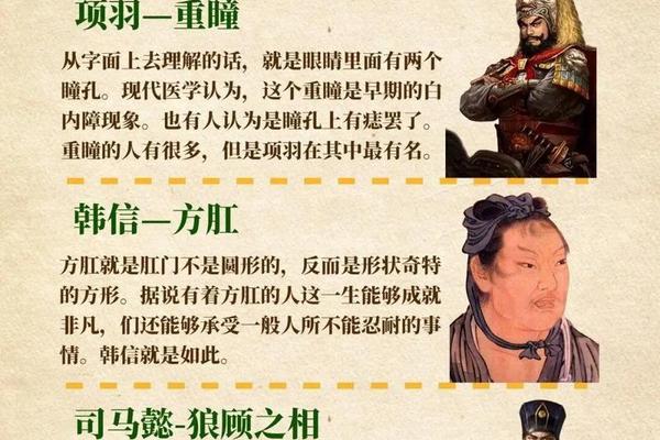 圣人痣相_圣人相貌