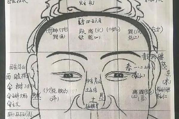 地库痣的相理特征—地库有痣