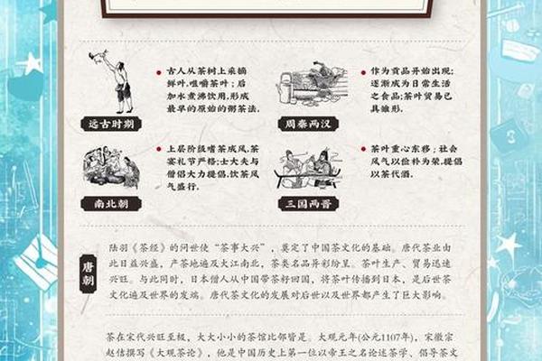 传统茶文化是什么_茶文化的核心