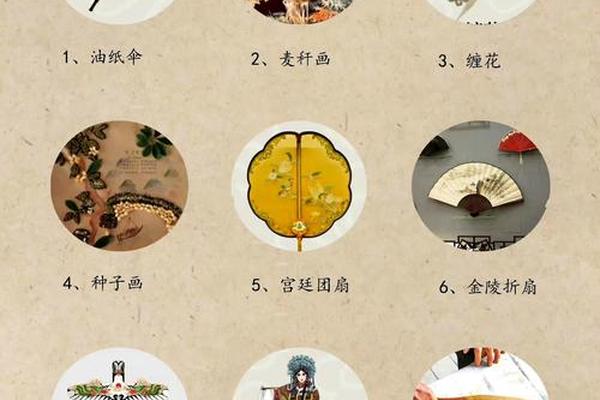 民间艺术传承非物质文化-非物质传统文化有哪些