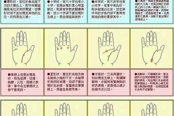 女痣手心相,女人左手手心有痣有什么说法