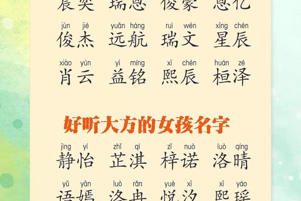 在线宝宝起名网