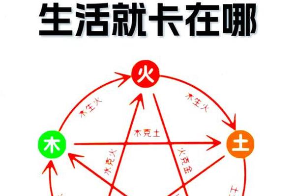 八字金水多 八字金水多