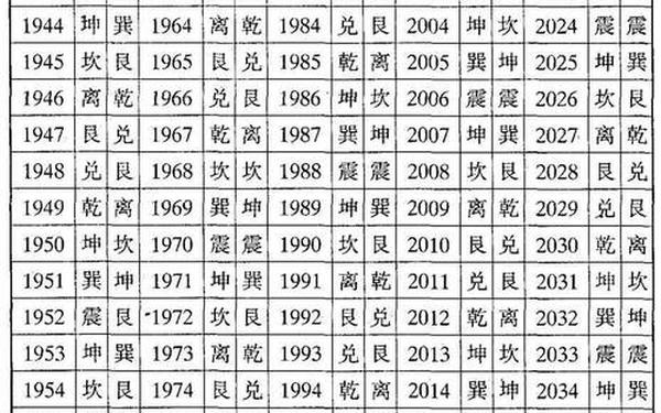 87年4月出生是什么命 87年4月出生是什么命